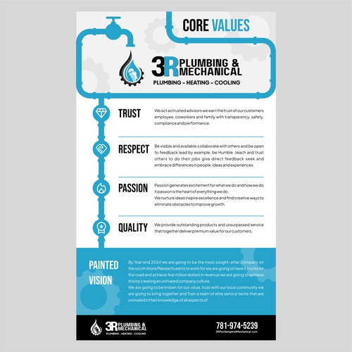 Design Core Values and Painted Vision por Munir_