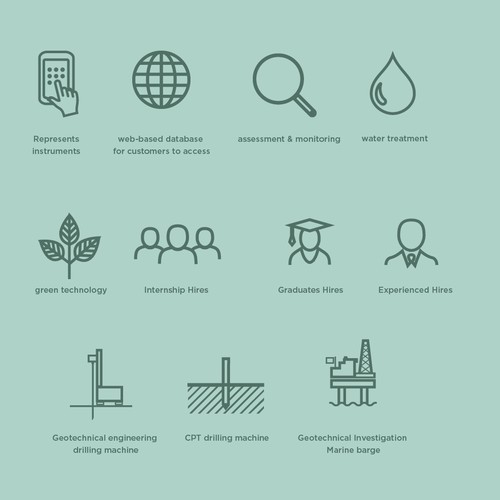 Icon or button contest entry by MANVI