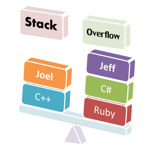 Design di logo for stackoverflow.com di computerzen