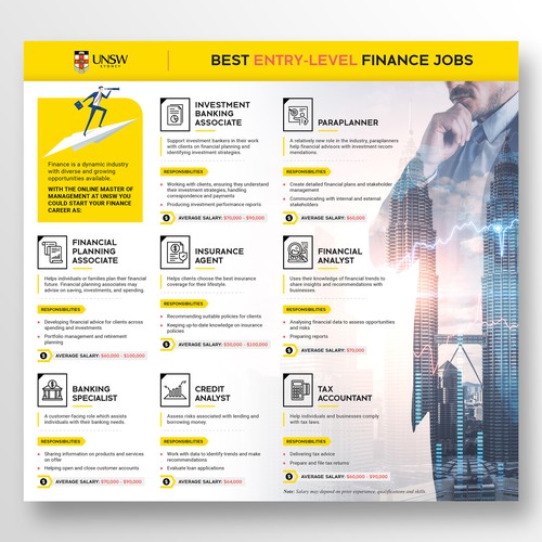 Design an infographic for our university blog Design von Loc.Designer