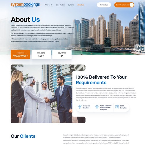 Design our Dubai website Design by FuturisticBug