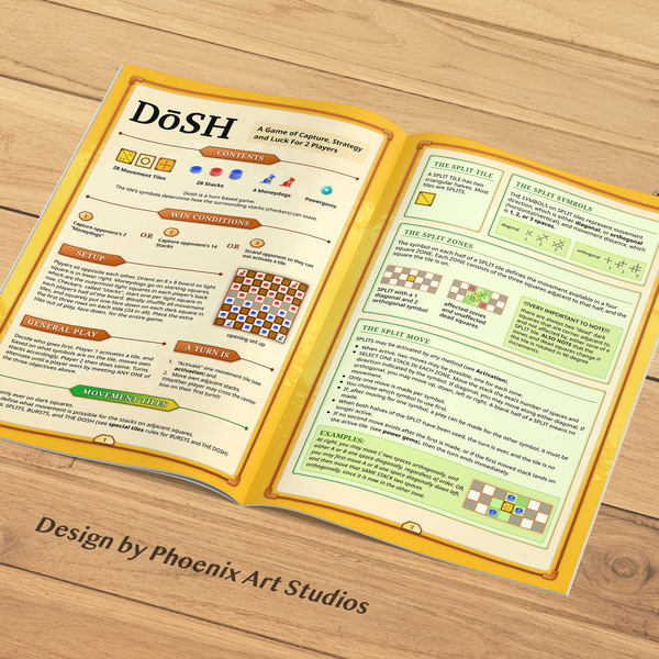 RuleBook Design for Strategy game