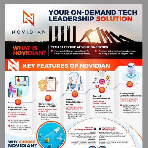  contest entry by *FBCTechnologies*