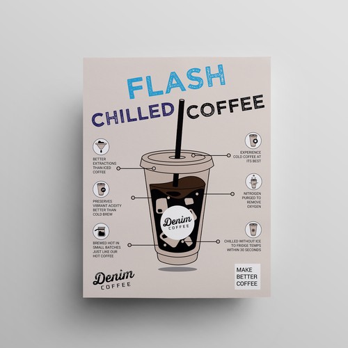 Design a poster to help us introduce flash chilled coffee! Design by Julie ✨