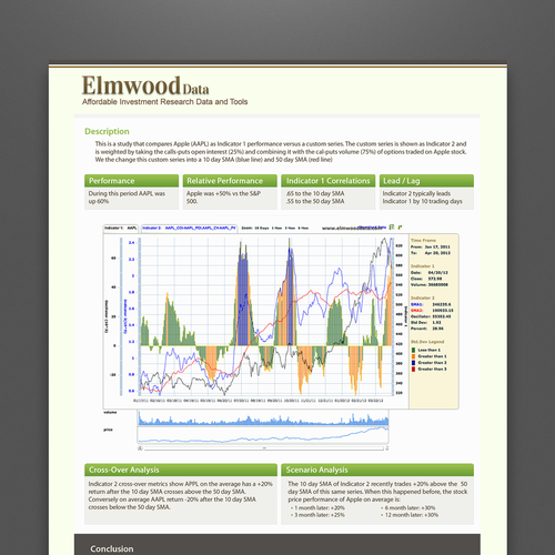 Create the next postcard or flyer for Elmwood Data デザイン by Strxyzll