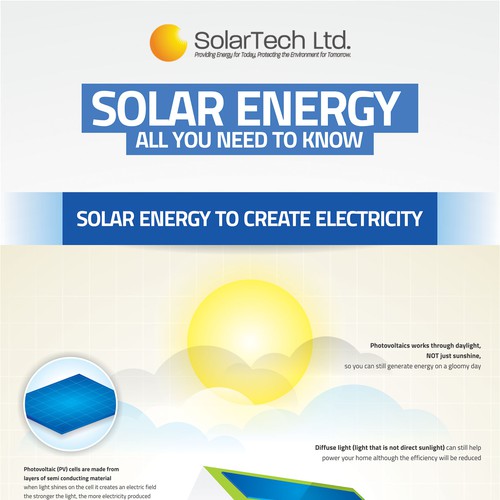 SolarTech Infographic: Solar Energy - All you need to know Design by Gabriel Imung