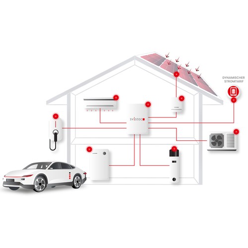  contest entry by Sapretoz