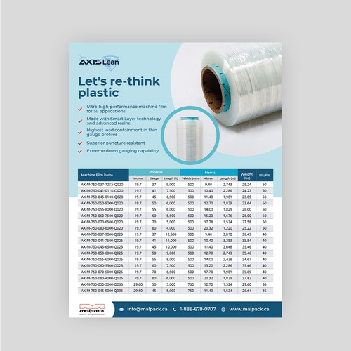 Malpack Product Brochure Template Design by DezainHub