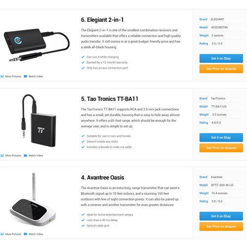 section of web page design, desktop only Design by Neef