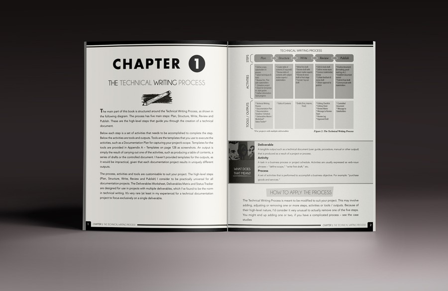 P 47 Wn Book Writing Layout Template