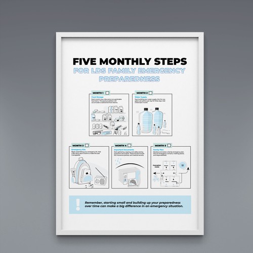 Plan, Prepare, Protect: LDS Family Preparedness Infographic Contest!" Design by Clau.diu