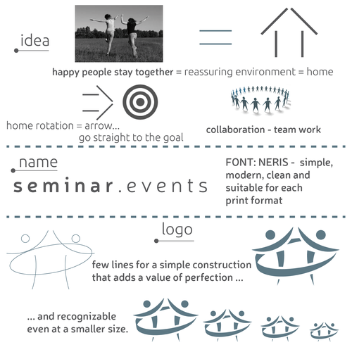 Proposta di design per un contest della categoria Logo realizzata da cocapiznut