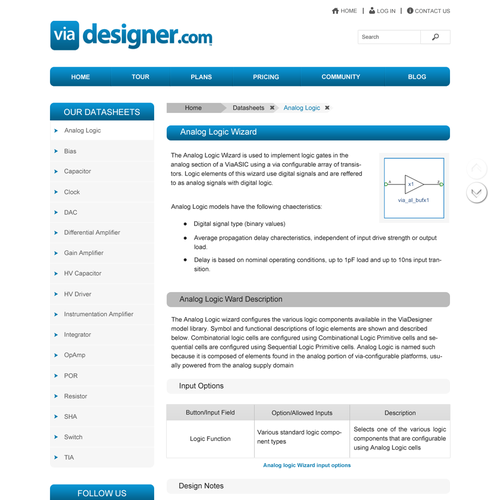 Redesign data sheets as beautiful web pages Design by teardrops285