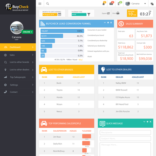One Page Interactive Information Dashboard/Report Design by SFicu