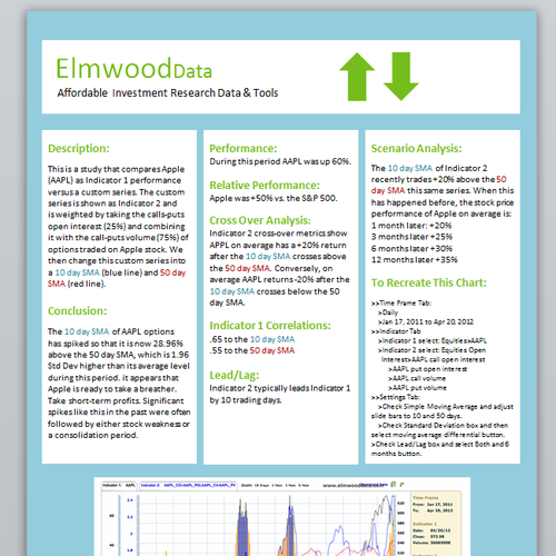 Create the next postcard or flyer for Elmwood Data Ontwerp door Mayalii