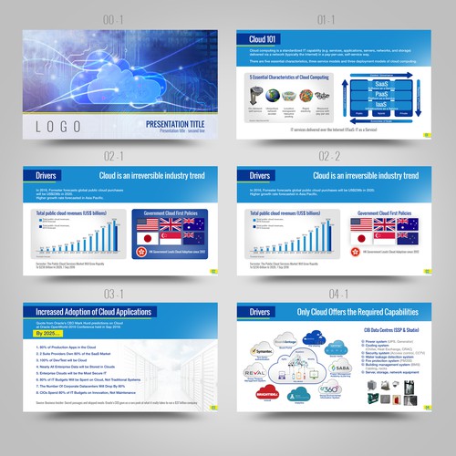PowerPoint template contest entry by Stanojevic