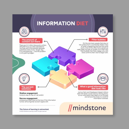 Designs | An information overload infographic | Infographic contest