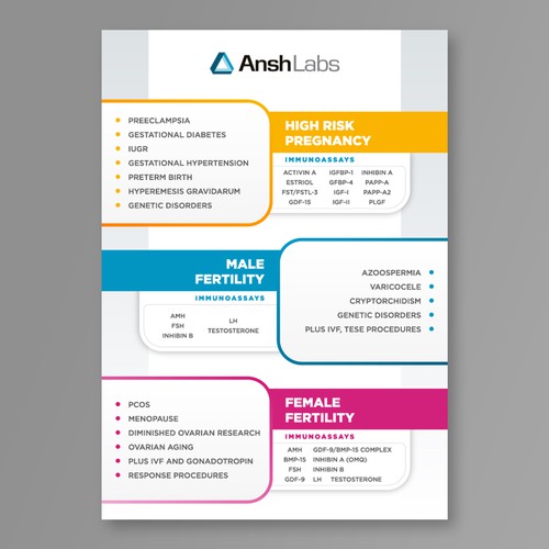 Flyer design using existing text but needs graphic design Design von Digital Man ✅