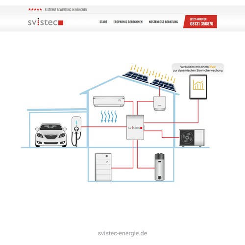  contest entry by fian.beesignar