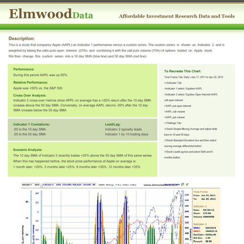Create the next postcard or flyer for Elmwood Data Design por bananodromo