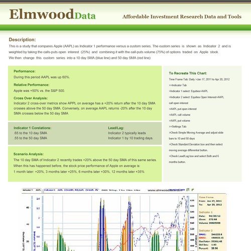 Create the next postcard or flyer for Elmwood Data デザイン by bananodromo