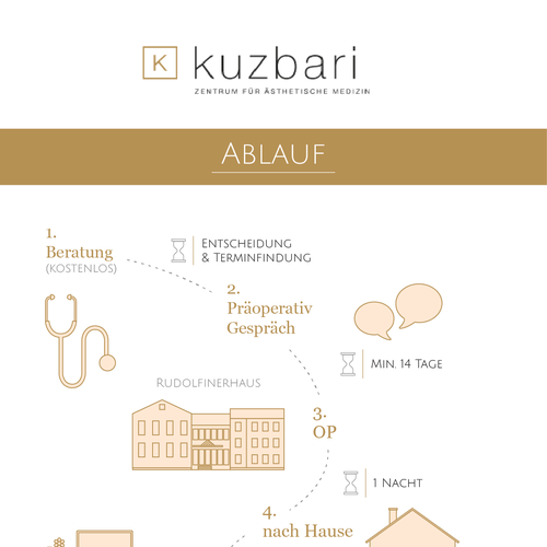 Other business or advertising contest entry by Mionaa