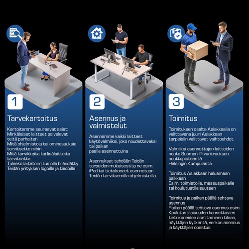 6 pictures of a process steps Design by M.Y.P.