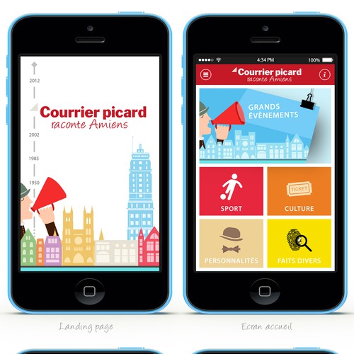 Le Courrier picard raconte Amiens Réalisé par Balsane