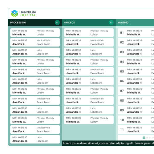Patient Status Dashboard Viewed in Waiting Room Design by Shaival M