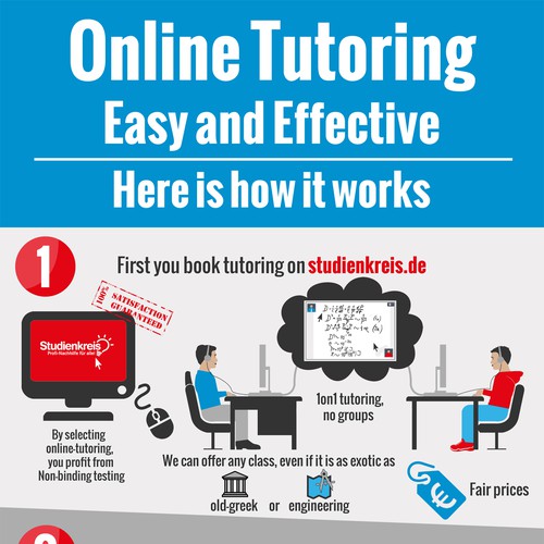 Infographic contest entry by AleksandarCucu