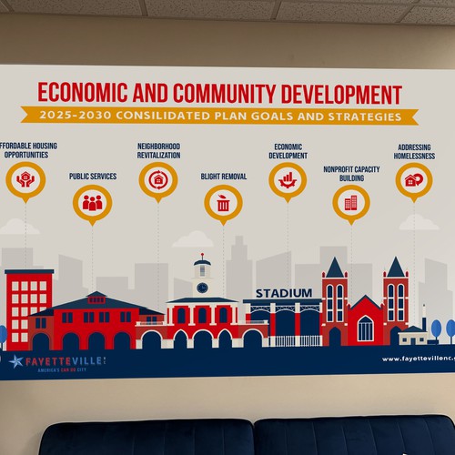 Designs | Strategic Plan Wall Decal | Infographic contest