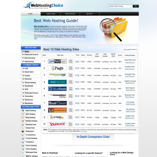 Redesign WebHostingChoice.com Design by Paul Mestereaga