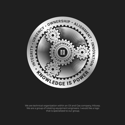 Rotating Equipment Engineering Group Design by Sedow