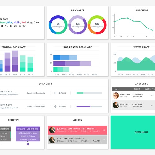 Dashboard Analytics design project デザイン by Abdoo Elhamdaoui