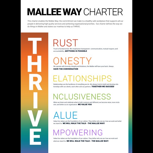 Design an eye-catching Staffing Charter for community organisation Design by Design Vibes