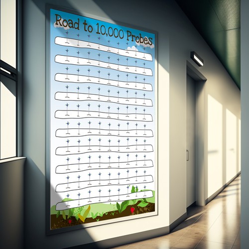 Unique Compost Pledge Drive Poster Design by Neal2607