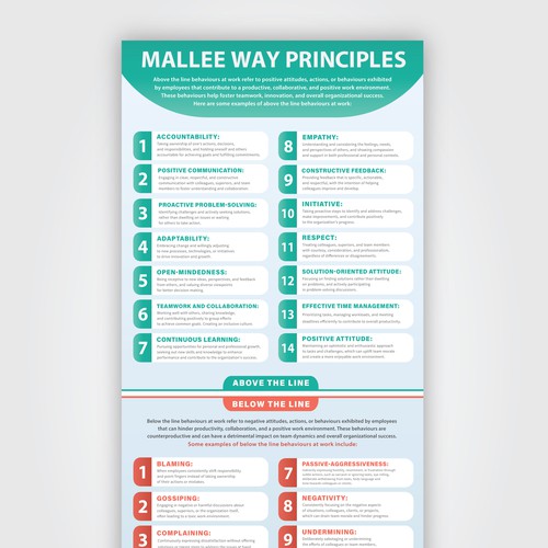 Design an eye-catching Staffing Charter for community organisation Design by LiloMagic