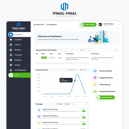 An eye-catching design for SaaS logistics companies CRM dashboard.A springboard to final site design Design by The webbug