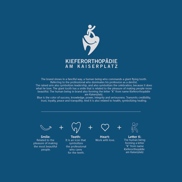 Kieferorthopadie