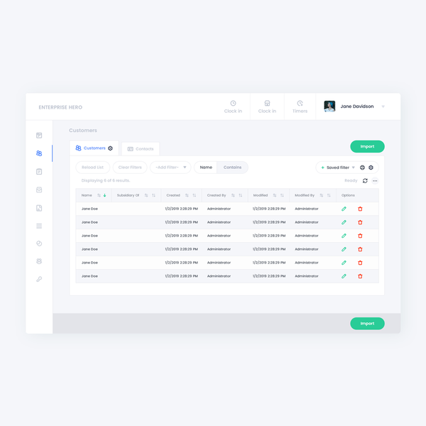 Dashboard concept for management tool