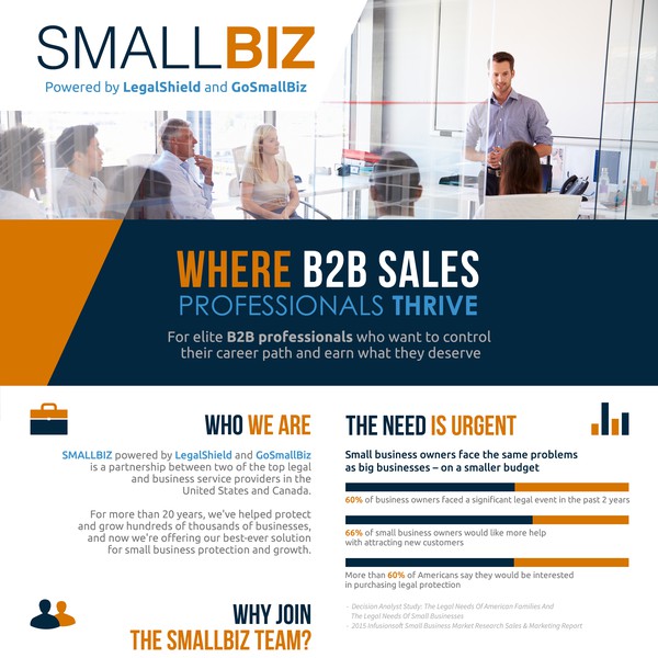 SmallBiz Brochure