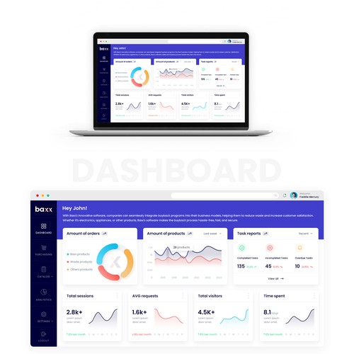 Design the Perfect Website Diseño de MercClass