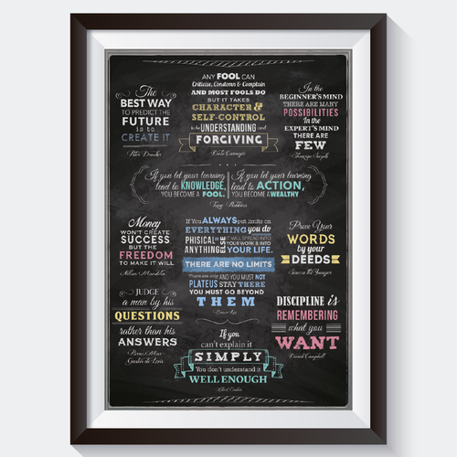 Transform 12 powerful quotes into one inspiring poster (A2/A1) Design by Rocío Martín Osuna