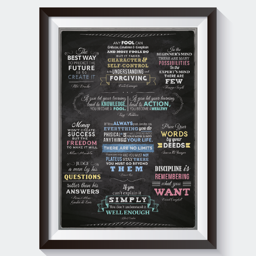 Transform 12 powerful quotes into one inspiring poster (A2/A1) Ontwerp door Rocío Martín Osuna