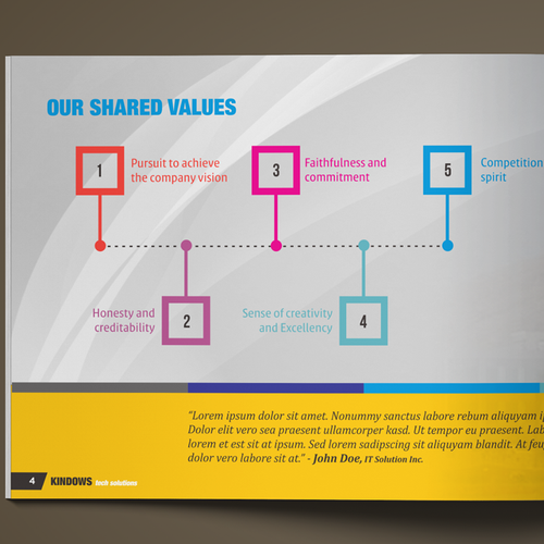 Create a company profile brochure Design by lookedaeng@rt