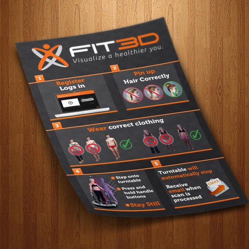 Fit3D Scan Preparation Poster Design by Plamen.me