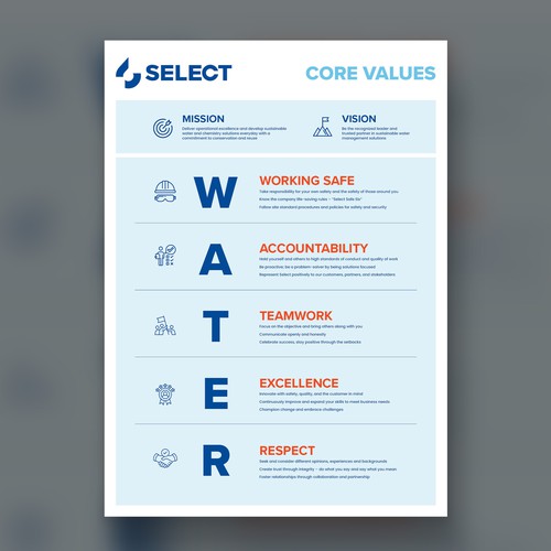 Core Values Poster Design by P I X 3 L