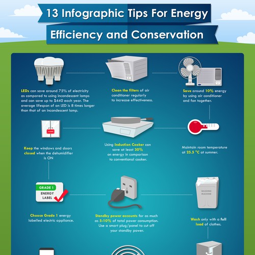 Infographic contest entry by Mark_94