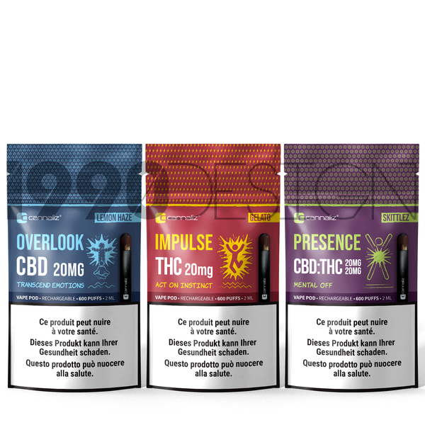 New products line design for Cannaliz