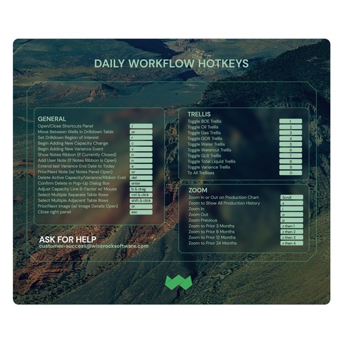 Mouse Pad Image to Showcase Company Logo & Software Hotkeys (7.75×9.25″ Mouse Pad) Design by digital.ian